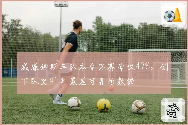 威廉姆斯车队本季完赛率仅47%,创下队史41年最差可靠性数据